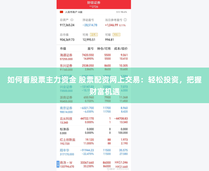 如何看股票主力资金 股票配资网上交易：轻松投资，把握财富机遇